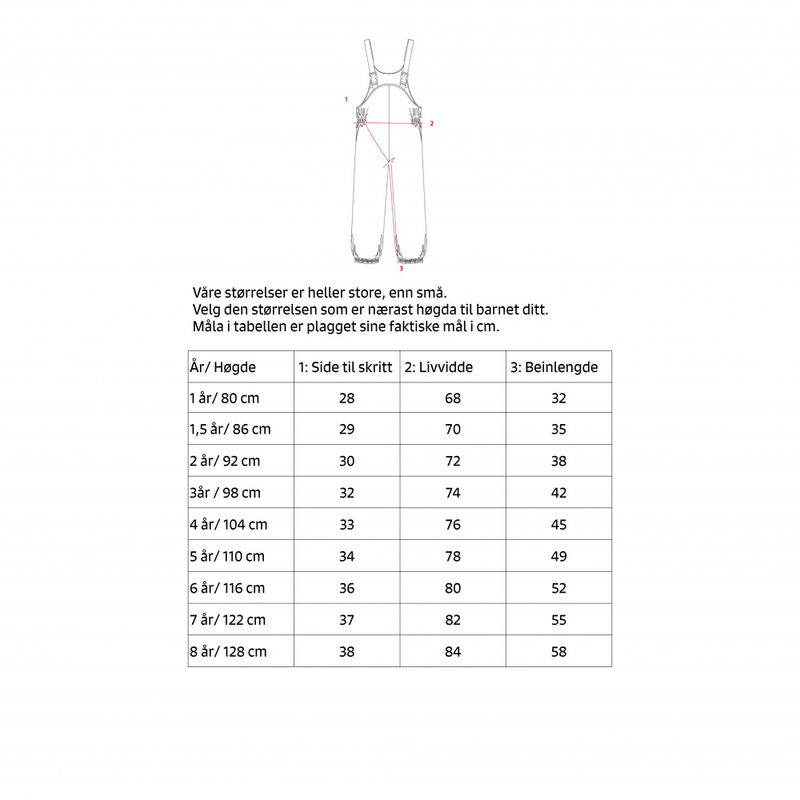 Kattnakken Plask regnsett engkarse Tolvmeterskogen